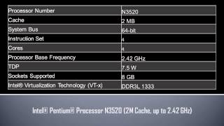 Intel® Pentium® Processor N3520