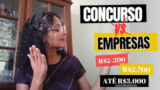 CONCURSO X SETOR PRIVADO | Qual compensa mais? Trabalhar em ONG GANHA BEM? - Educador Social na REAL