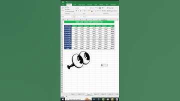 Cách tính tổng siêu nhanh trong Excel