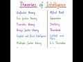Theories of intelligence #uptet #ctet