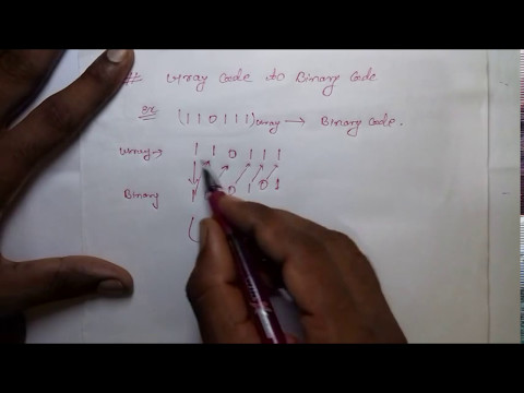 GRAY CODE TO BINARY CONVERSION : VERY EASY TRICK