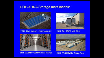 Oregon Department of Energy – Energy Storage Demonstration RFP Information Session (9.14.2015)