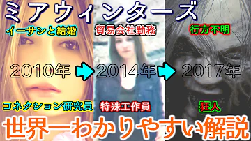 公式設定解説 イーサン ウィンターズ 時系列考察 バイオハザード7 Resident Evil 7 Re7 Ethan Winters フェイスモデルも紹介 バイオハザード8 ヴィレッジ 正体ネタバレ Mp3 公式設定解説 イーサン ウィンターズ 時系列考察 バイオハザード7 Resident Evil 7 Re7 Ethan Winters フェイスモデルも紹介 バイオハザード8 ヴィレッジ 正体ネタバレ Mp3