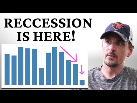Recession Is Here According To This New data Just Released! The Markets Didn't Like The News!
