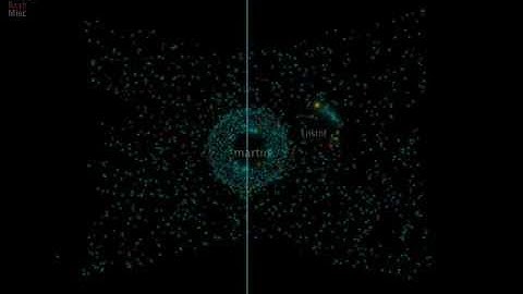 CodeSwarm Visualization for taghive.com SVN