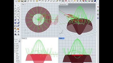 Rhino Grasshopper Python C#