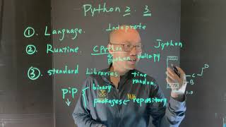 Python Ecosystem - Get your heads around Wealth