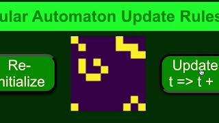 Neural Nets vs. Cellular Automata tutorial: C.A. Update Rules