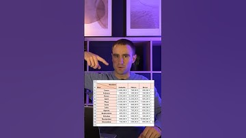 Línea Diagonal en Celdas de Excel: Separa Palabras con Estilo 📊🔲