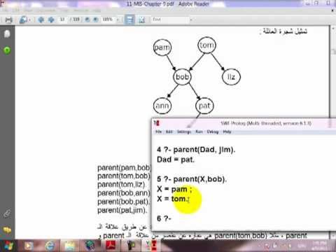 17 عمل Setup لبرنامج Swi Prolog وعمل شجرة العائلة وتمثيلها Youtube