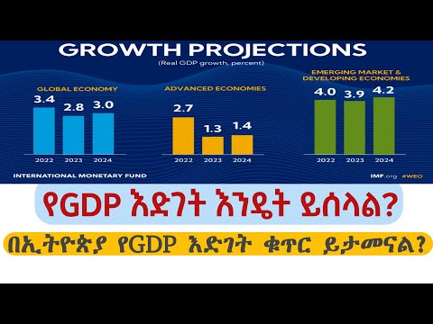 ቪዲዮ: የካናዳ ጂዲፒ። የካናዳ ኢኮኖሚ። በካናዳ ውስጥ የኢንዱስትሪ እና የኢኮኖሚ ልማት