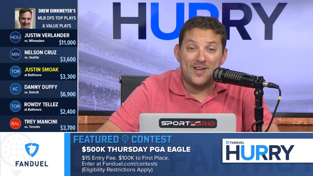 FanDuel Hurry Up: US Open Fantasy Golf Picks 6/12/19