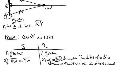 The Equidistant Theorems by Free Academy