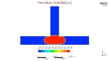 Droplet passive breakup in a micro- channel T-junction