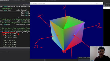 C++ OpenGL Tutorial - #4 A Colored Cube