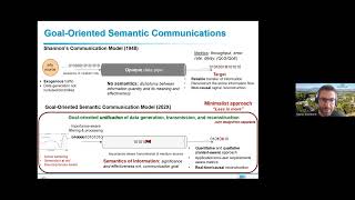 "Goal-oriented Communication for Distributed Intelligent Systems" by MARIOS KOUNTOURIS