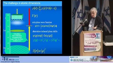 The New Electron Microscopy - Materials Science in Atomic Dimensions