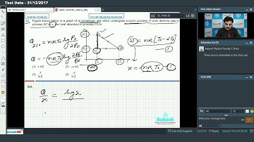 AIATS TEST 06 Code E For Class XII Studying PHYSICS Med 2018 Q26 to 30