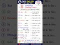 Ye 10 Conjunction Yaad Kar Lo | English Speaking Easy Ho Jayegi | Daily English Practice Sentences