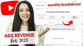 How much My Small Channel Made from AdSense in 2022 (Full Analytics Report)