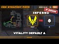Vitality Default A - Inferno G2R29 | Vitality | IEM Rio 2026 | CS2 POV Analysis