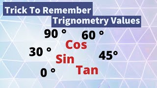 Trick To Remember Trigonometric Values #shorts | How to Easily Remember Trigonometry Values ?