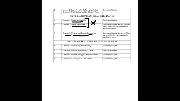 Deleted social science syllabus Class X CBSE 2020