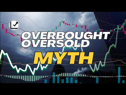 You are using RSI WRONG