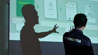 Air Rules and Regulations for Drone in Malaysia by Aerodyne (in Malay Language?)