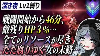 【Deep Night Lv1 Challenge】 The End of a Woman Rotting Away After Exhausting All Resources at 3% R... screenshot 3