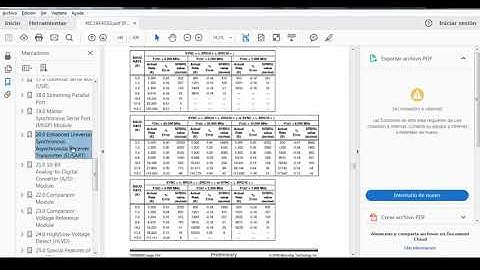 comunicacion pic pic