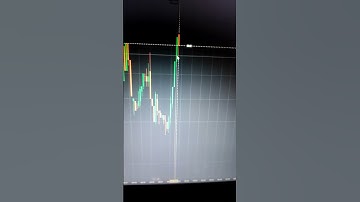 binary options live profit 🤯🤯 #binaryoptions #binance