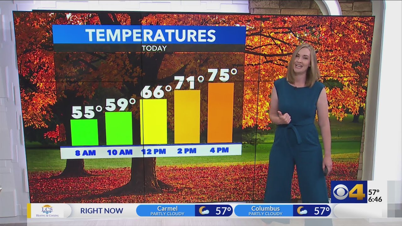 Spotty showers this morning to sunshine this afternoon - YouTube