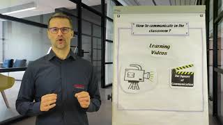 Square of Communication or the Four-Sides Model used in a teaching context.