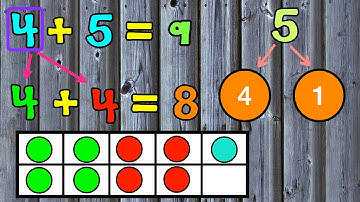 Doubles and Near Doubles