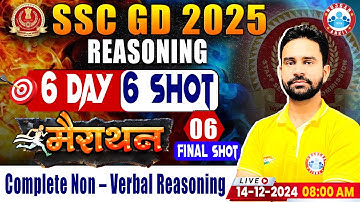 SSC GD 2025 | SSC GD Reasoning Marathon | Non Verbal Reasoning | Clock | SSC GD Reasoning Class #6