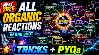 All Organic Chemistry Reactions in One Shot ⚗️🔥 | Complete Revision, Tricks & PYQs for NEET 2026