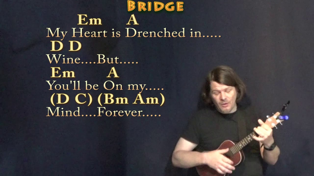 Don't Know Why (Norah Jones) Ukulele Cover Lesson in G with Chords/Lyrics YouTube