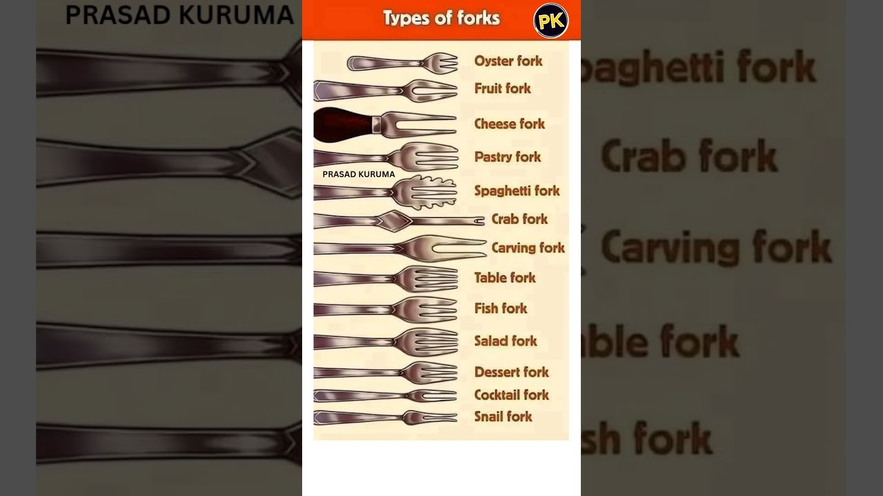 Type of Forks 🍴