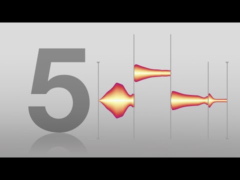 Melodyne 5: The creative use of note separations