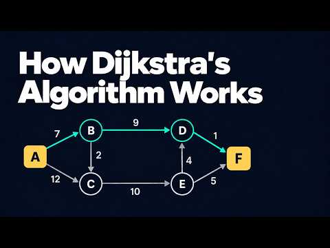 How Dijkstra's Algorithm Works | Animated Step-by-Step Tutorial