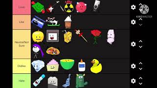 BFDI mini tier list (pls respect my opinion)