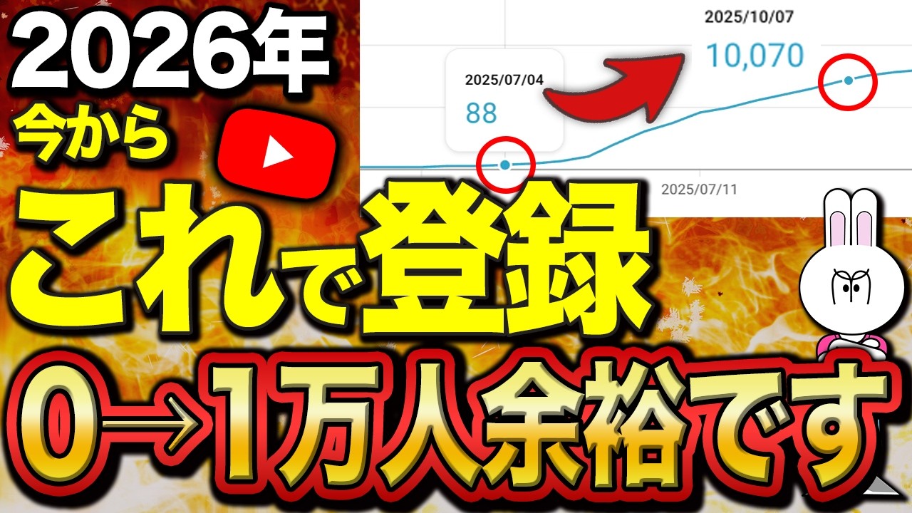 【超重要】YouTube登録者0→1万人へ後発からでも最速で到達するための攻略ロードマップを大公開します!