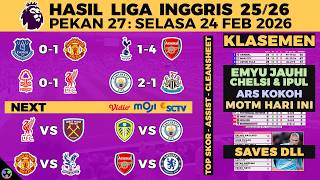 HASIL LIGA INGGRIS 2026 TADI MALAM - EVERTON VS MANCHESTER UNITED 0-1, ARSENAL, EPL KLASEMEN