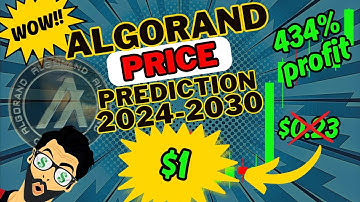 ALGORAND PRICE PREDICTION | DISCOVER PRICE from 2024 to 2030| You Must Know THIS! (UPDATED May 2024)
