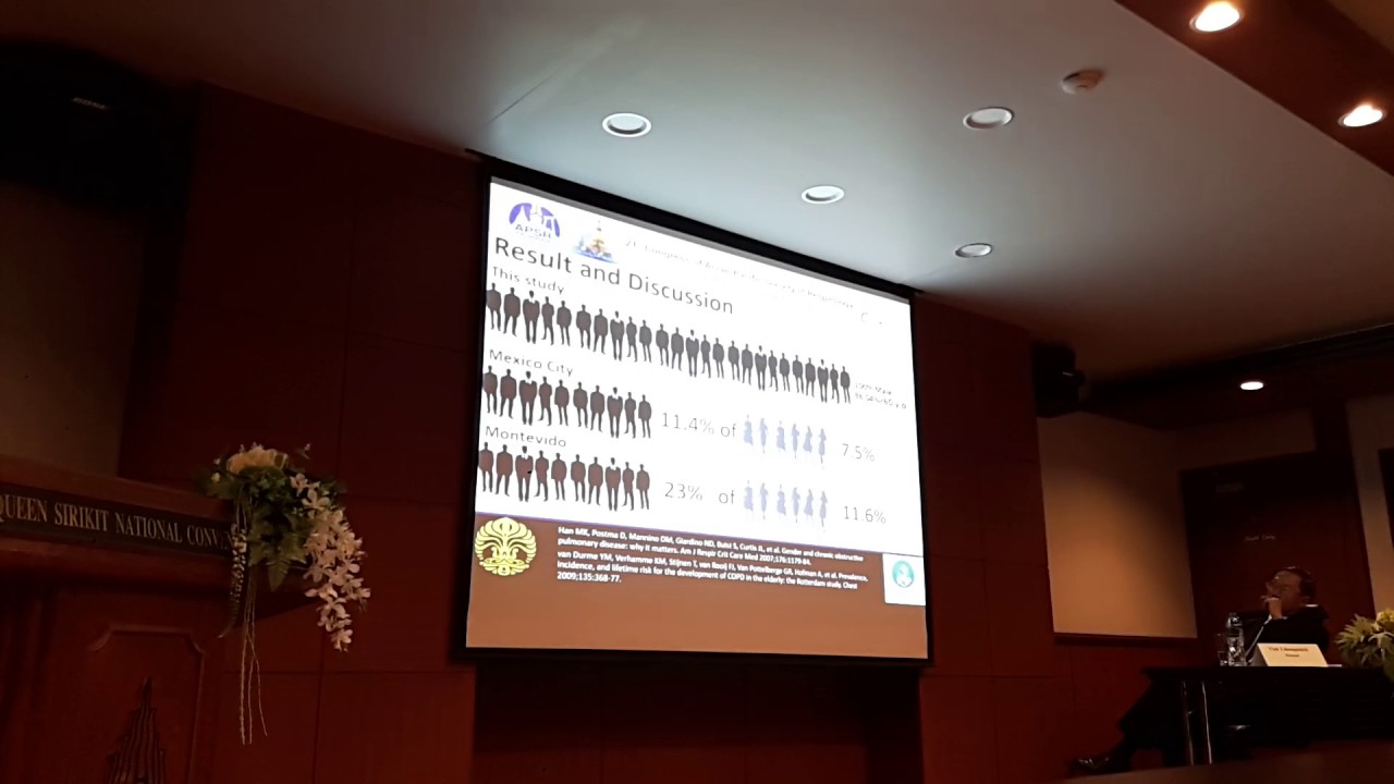 APSR 2016 Bangkok"Smoking Behaviours and It's Characteristics Among
