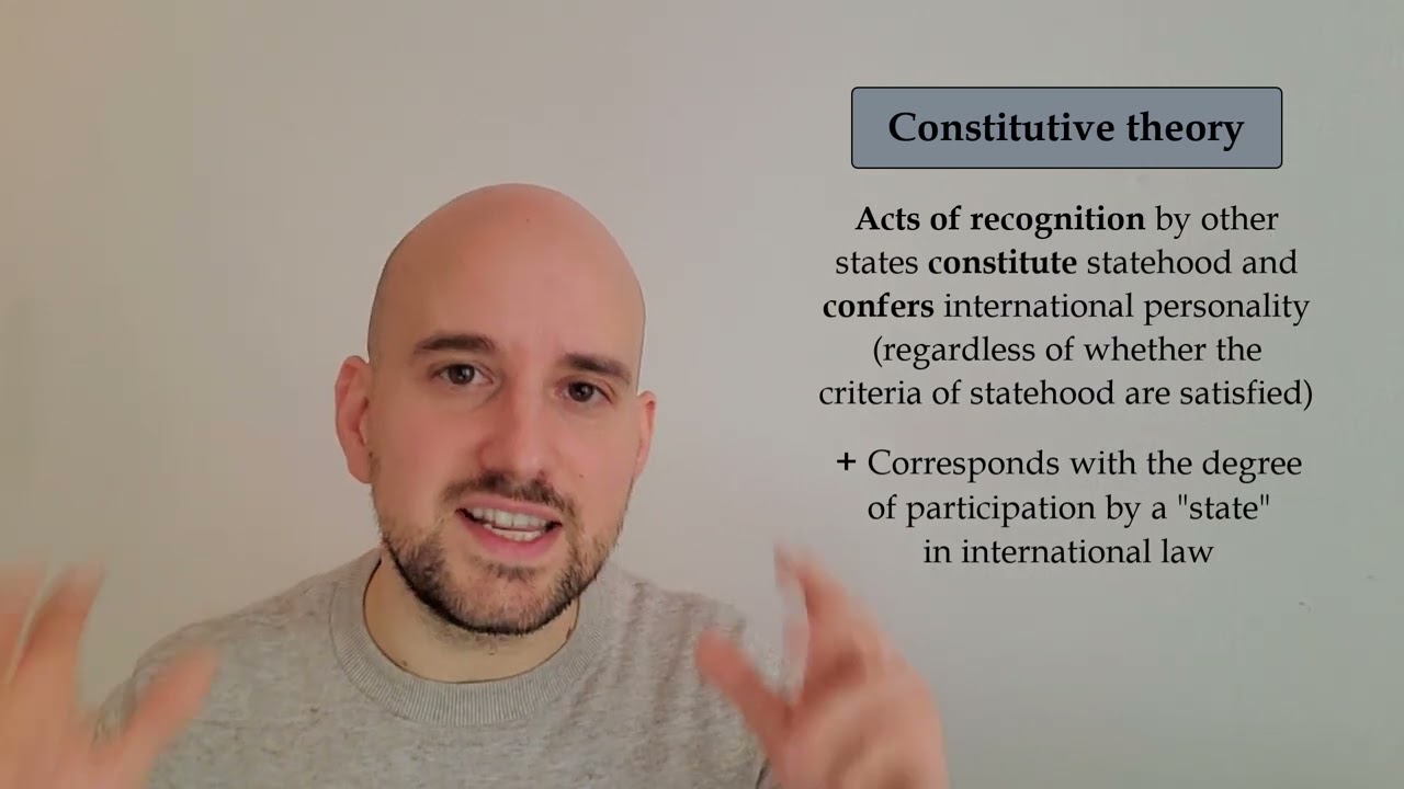 Theories of statehood