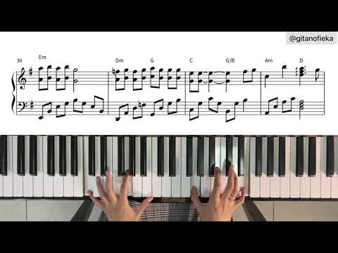 First Love Nikka Costa Tiktong Song Piano Cover Piano Sheet Chord Not Huruf Partitur Youtube