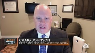 Markets are starting to look more constructive and oversold: Johnson