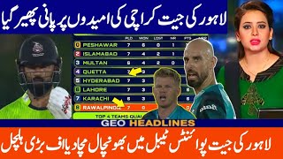 Latest PSL Points Table 2026 After Lahore Qalandar vs Rawalpindi Match | PSL 2026 Points Table today